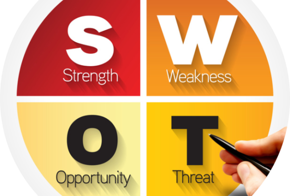 4. Podejmowanie decyzji